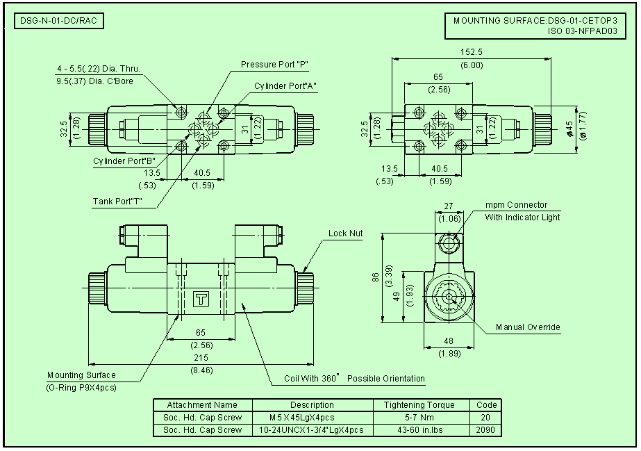 din 43650 wiring diagram synthesizer wiring diagram wiring din 43650 wiring diagram synthesizer wiring diagram wiring